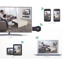 Медиаплеер Miracast AnyCast M4 Plus HDMI с встроенным Wi-Fi модулем