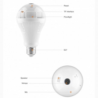 Панорамная IP WiFi камера лапочка рыбий глаз H-302L