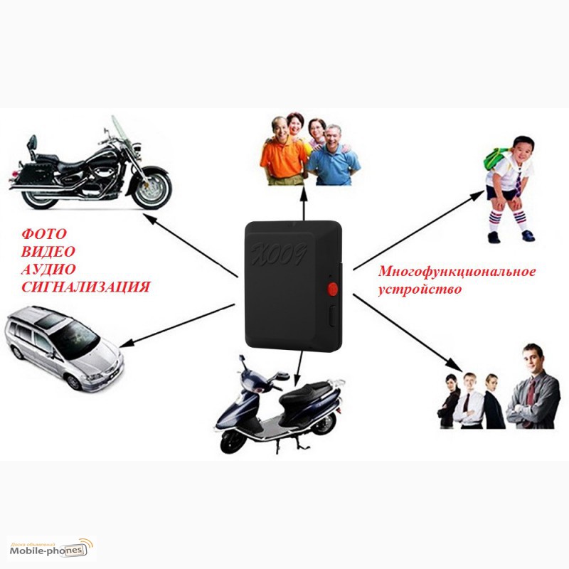 Фото 3. Mini X009 GSM GPRS мини трекер видеокамера аудио видео фото сигнализация видеорегистратор