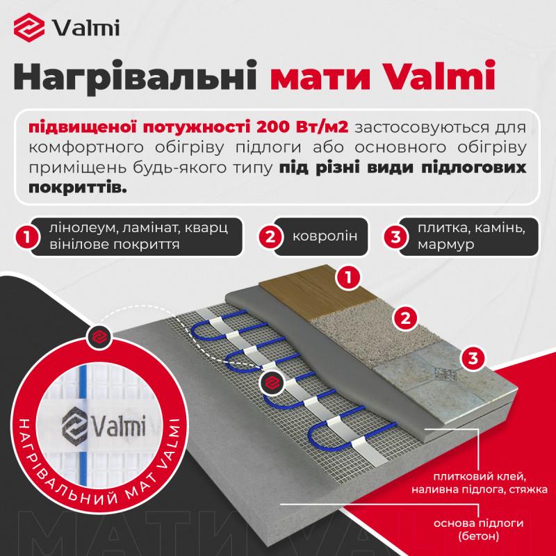 Фото 2. Теплый пол Valmi Mat: качество и надежность на долгие годы